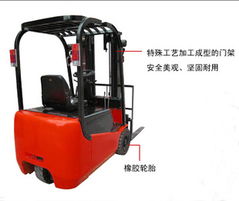 叉车产品列表 第26页